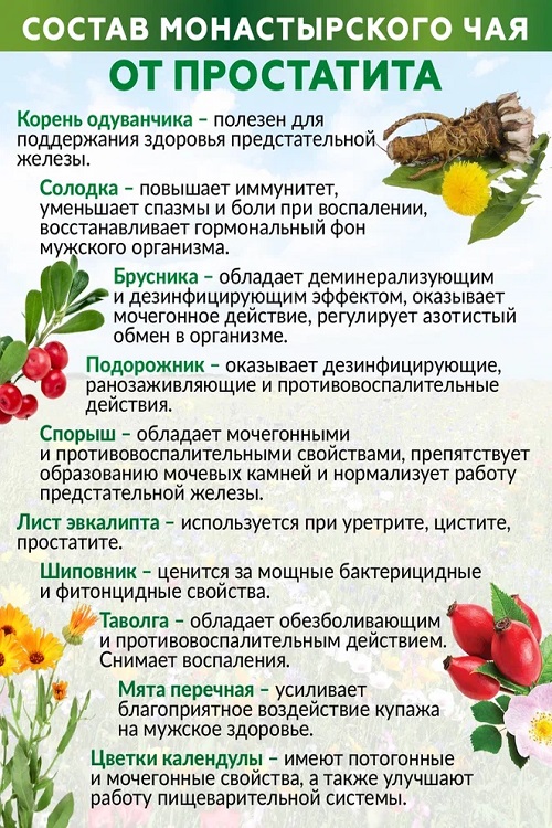 Чай Монастырский от простатита для мужчин Natureka Сбор трав для лечения простаты 300гр
