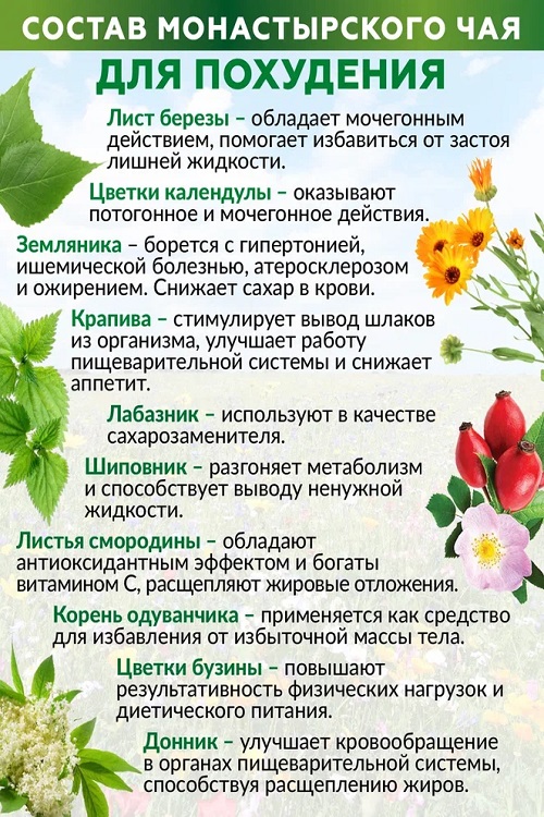 Чай Монастырский для похудения Natureka сбор трав, 100грамм